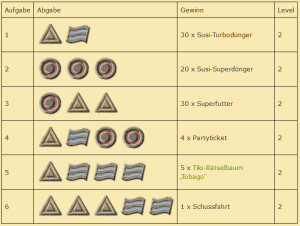 Tempeltür 3