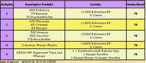 handwerk3